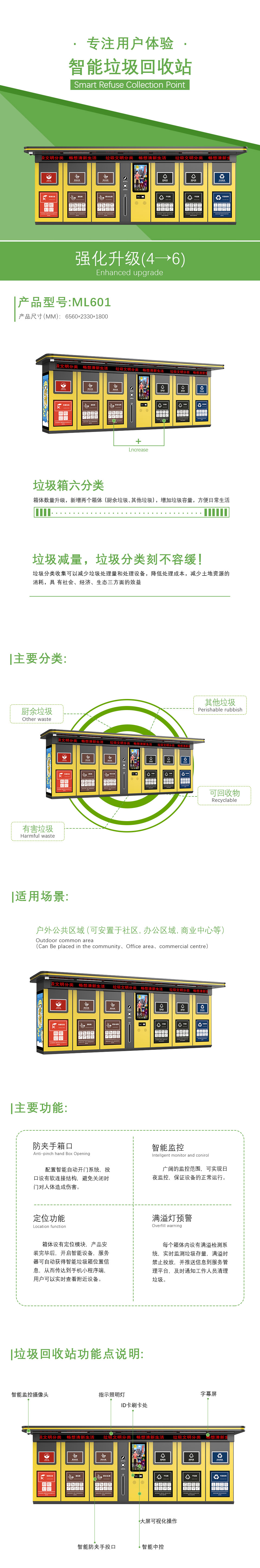智能(néng)垃圾分(fēn)類回收箱 智能(néng)垃圾分(fēn)類回收箱